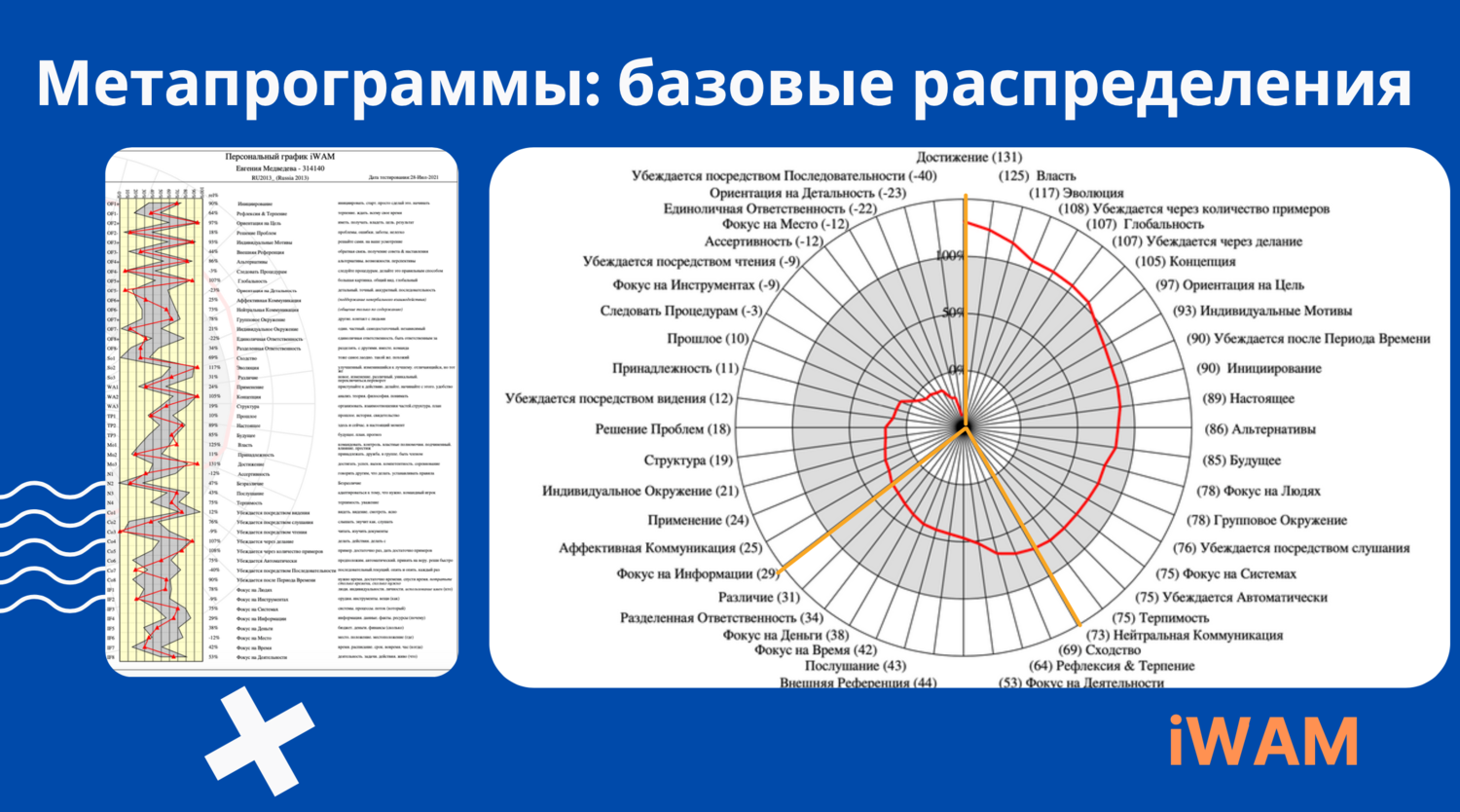 тестирование дот ком слушать онлайн фото 95